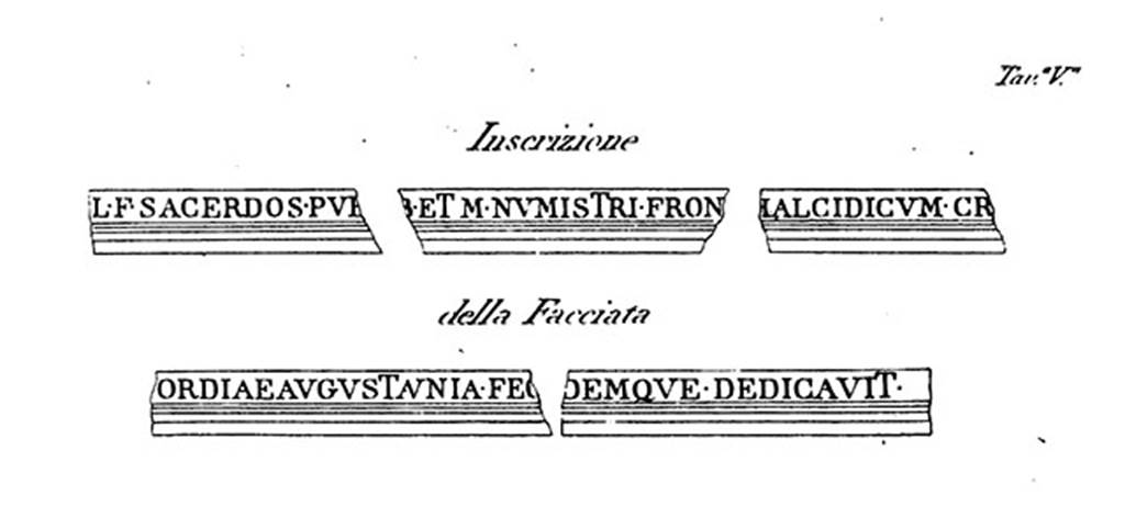 Vii Pompeii Forum Recording By G Bechi Of The Inscription On